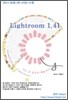 Lightroom 1.41