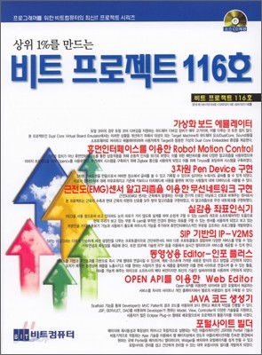 비트 프로젝트 116호