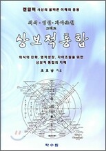 의식·영성·자아초월 그리고 상보적통합