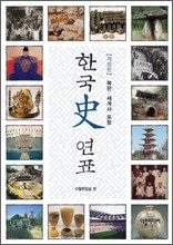 한국사 연표