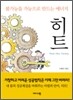히트
