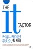 THE IT FACTOR