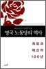 마르크스주의에서 본 영국 노동당의 역사
