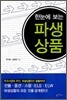 한눈에 보는 파생상품