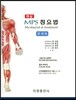 MPS 침요법 (강의록)