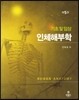 인체해부학