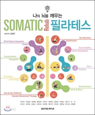 나의 뇌를 깨우는 Somatic Rehab 필라테스 