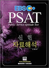 PSAT 신헌 자료해석