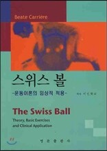 스위스 볼