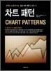 차트 패턴