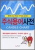 주식용어사전