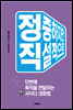 정중하지만 직설적으로
