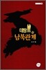 데탕트와 남북관계