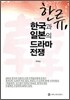 한류, 한국과 일본의 드라마 전쟁