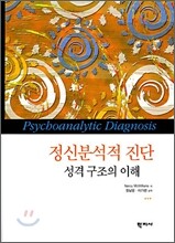 정신분석적 진단