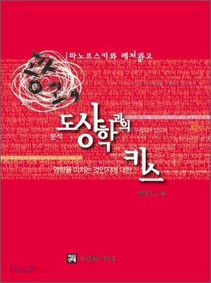 광고, 도상학과의 키스 (KISS)