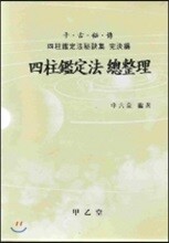 사주 감정법 총정리