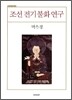 조선 전기 불화 연구