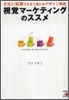 視覺マ-ケティングのススメ
