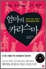 엄마의 카리스마