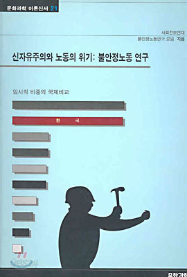 신자유주의와 노동의 위기