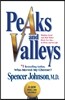 Peaks and Valleys