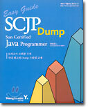 SCJP Dump
