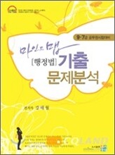 상품명