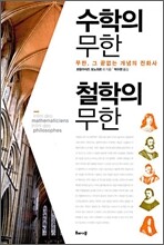 수학의 무한 철학의 무한