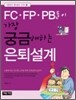 FC·FP·PB들이 가장 궁금해하는 은퇴설계