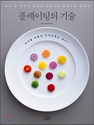 플레이팅의 기술