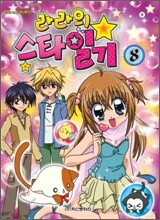 상품명