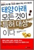 태양 아래 모든 것이 특허 대상이다