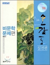 신사고 오감도 실전편 비문학문제편 (2009년)