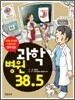 과학병원 38.5