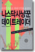나스닥 사냥꾼 데이 트레이더