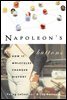 Napoleon's Buttons