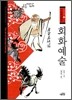 회화예술