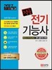 2017 적중 전기기능사