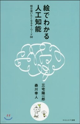 繪でわかる人工知能