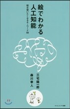 繪でわかる人工知能