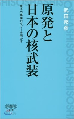 原發と日本の核武裝