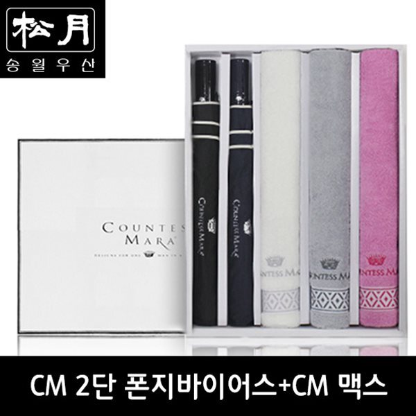 한방처방의 구성과 적용