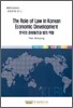 The Role of Law in Korean Economic Development