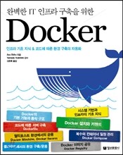 Docker