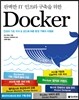 Docker