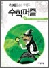 폴야가 만든 문제해결전략