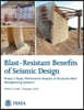 Blast-Resistance Benefits of Seismic Design - Phase 2 Study: Performance Analysis of Structural Steel Strengthening Systems (FEMA P-439B / November 20