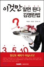 이것만 알면 된다 김영란법