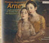 Ewald Demeyere 토마스 어거스티안 안: 하프시코드를 위한 8개의 소나타 (Thomas Augustine Arne : 8 Sonatas For Harpsichord)